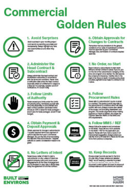 BE-Site-Signs-CommRules