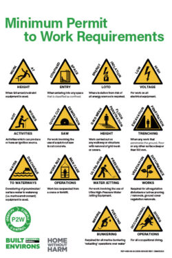 BE-Site-Signs-P2W-A4