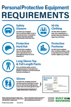 BE-Site-Signs-PPEreq